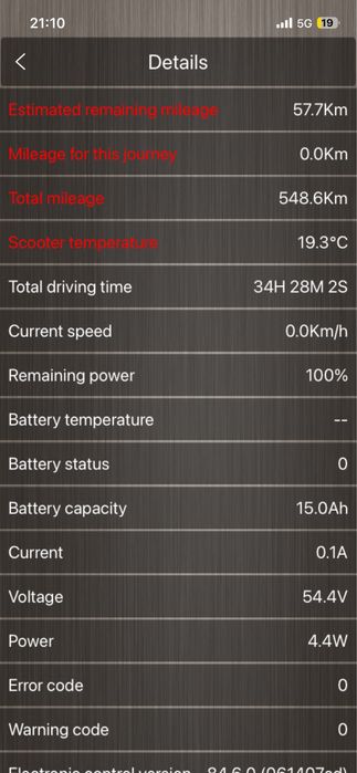 Trotineta Iscooter IX4