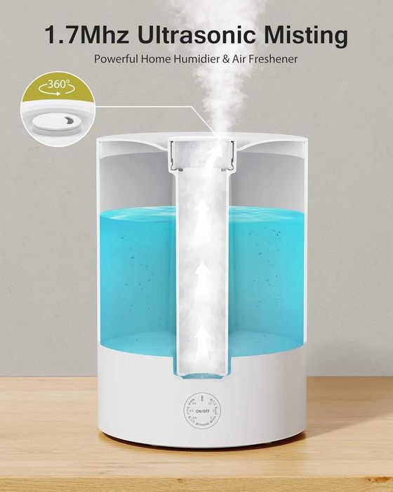 Овлажнител за въздух Maxcio 2.5 L, Ultrasonic RGB,Гаранция