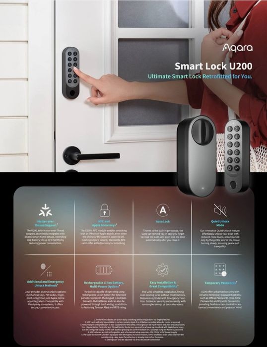 ‼️Смарт ключалка и клавиатура AQARA U200 Kit - МОСТАРЕН ‼️