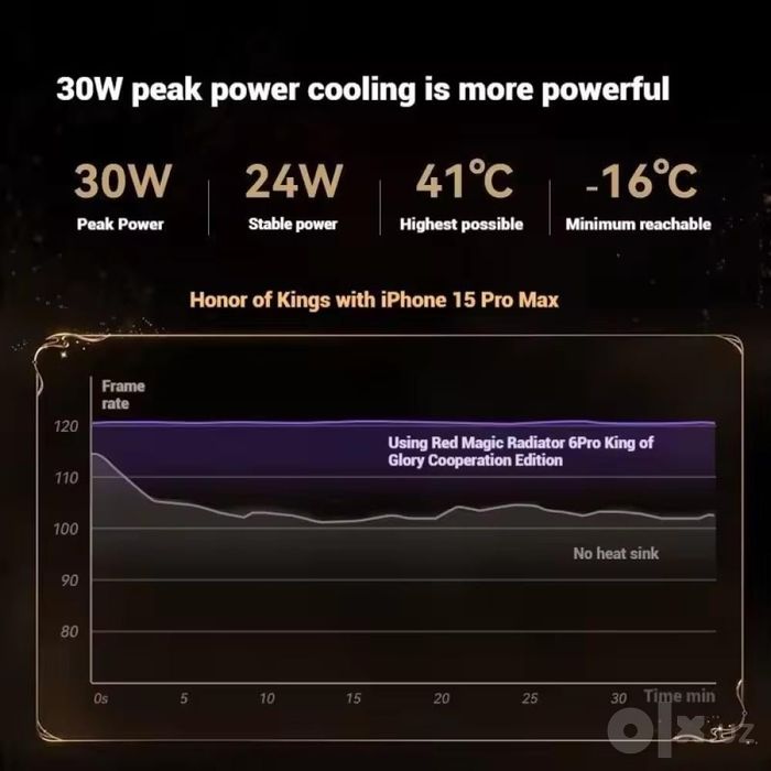 Redmagic Cooler 6 Pro Hua Mulan Edition