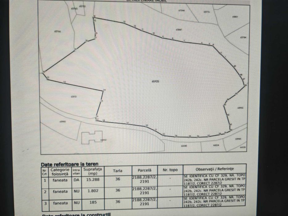 Colț de rai în natură – 1,7 ha intravilan la Lelese