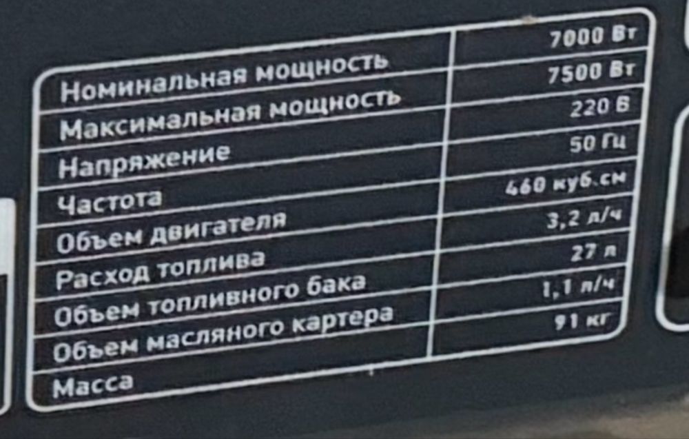 Генератор бензиновый FORZA