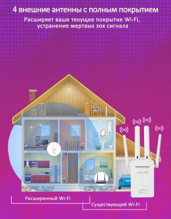 WiFi усилитель сигнала,репитер,мини роутер
