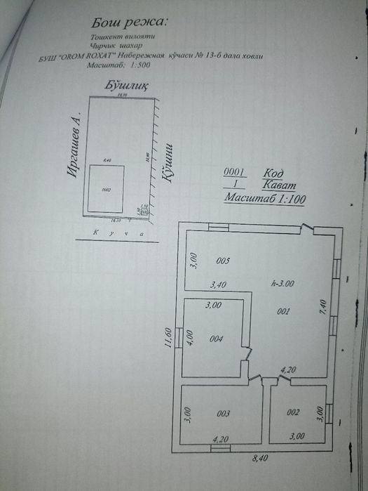 Турар жой ховли сотилади срочна