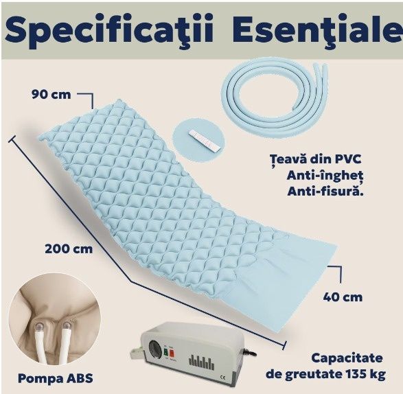 Saltea antiescara cu compresor silentios Alhena, albastra, 200x90 cm, functionare static sau alternativ, neutilizata