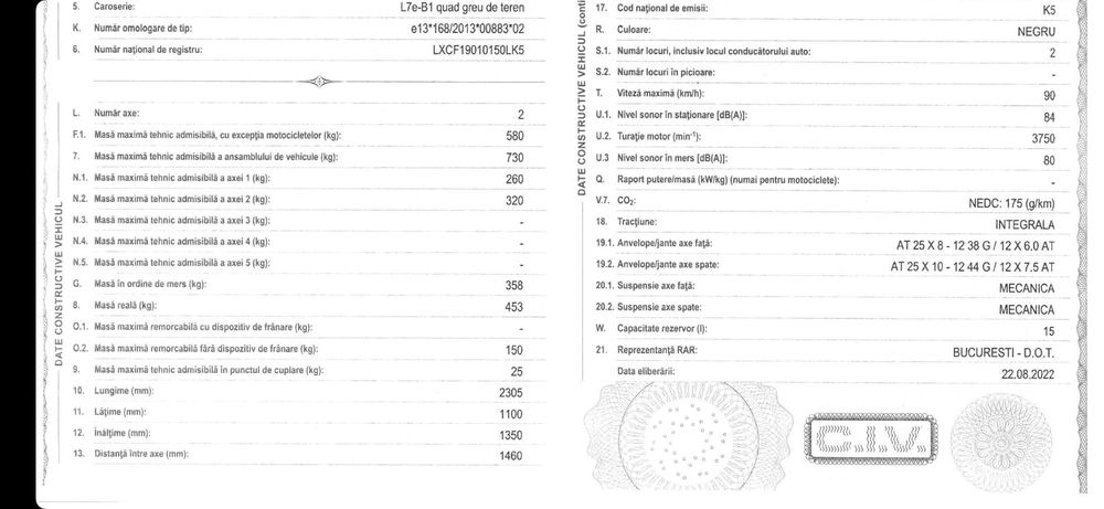 Vând atv cf moto 520 aproape nou, accept schimb cu model nou