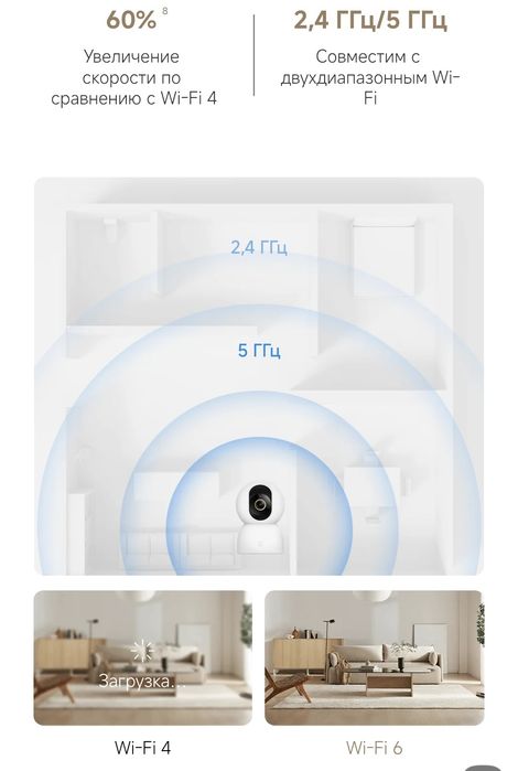 ‼️Xiaomi C701 global.Smart Camera.Защитите свой дом с 4K UHD.sm