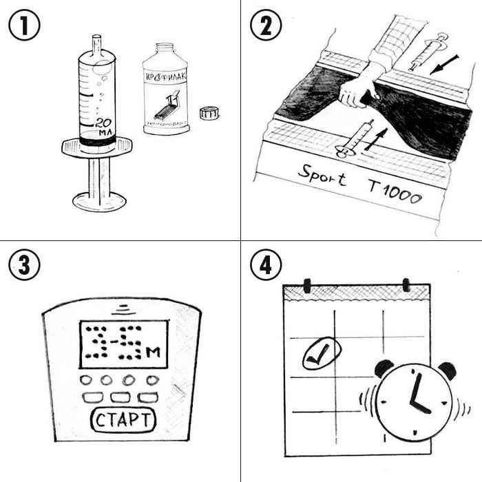 беговая дорожка смазка