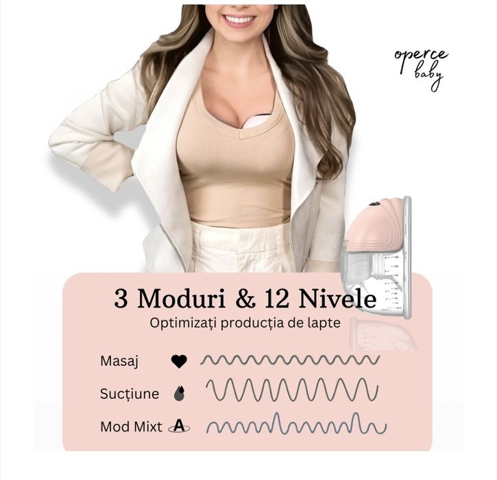 Set 2 Pompe de San Electrice OPERCE Portabile, 3 Moduri, 12 Niveluri