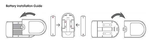 Пулсов оксиметър за пръсти ,цифров дисплей от Anapulse