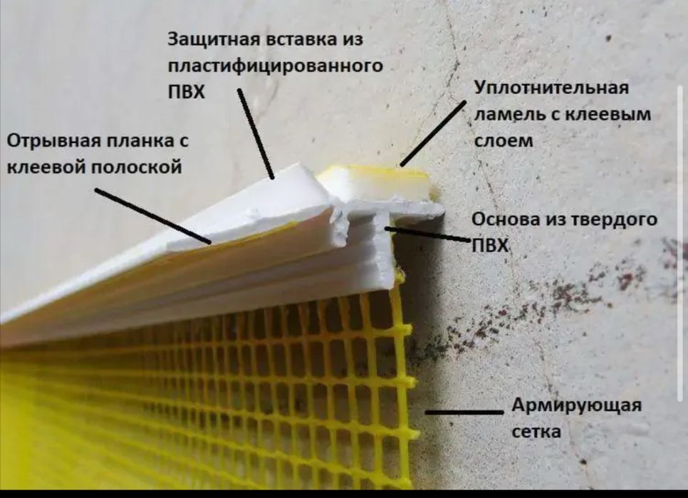 Профиль примыкания оконный