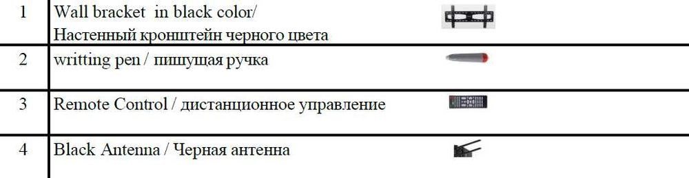 Продаются Интерактивные панели (75*/86* диагоналей), новые!!!