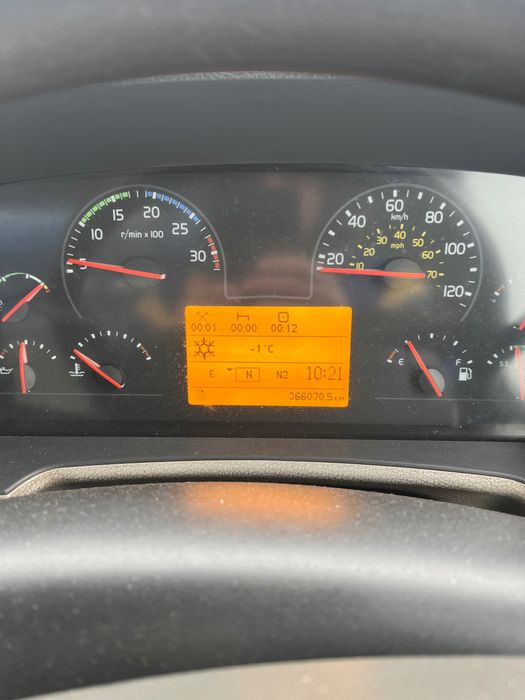 Волво FE мултиливт