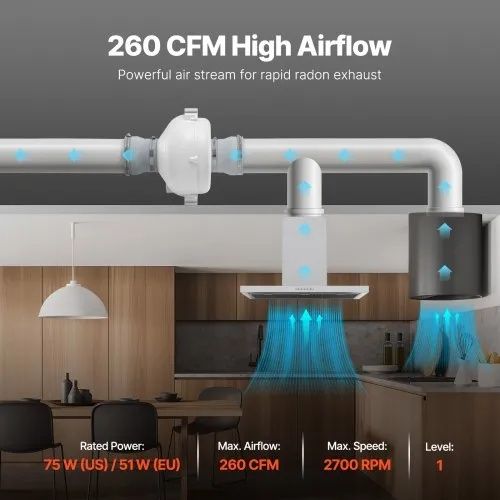 Промоция!Тих  мощен канален вентилатор 260 CFM / 442 м³/ч