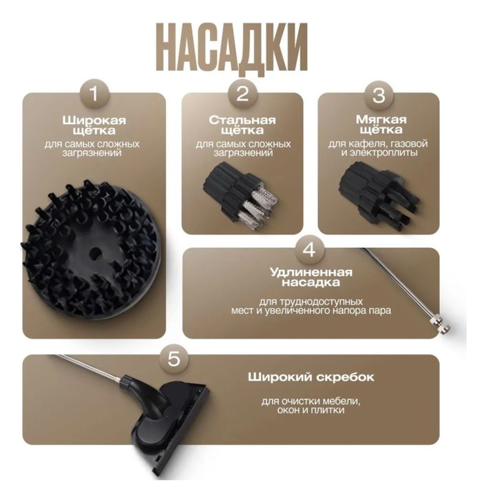 Пароочиститель-отпариватель 2в1.