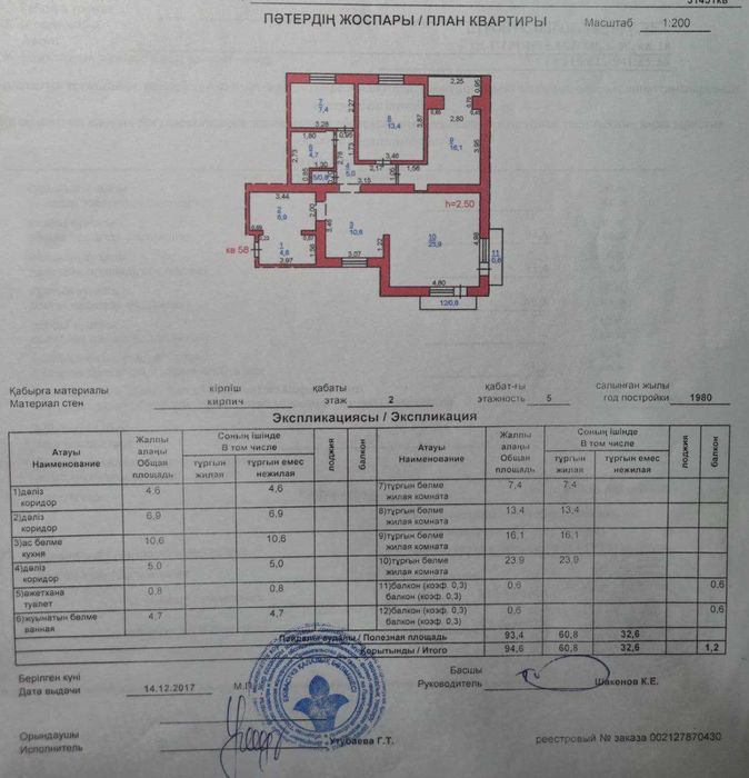 Продажа 4-х комнатной квартиры