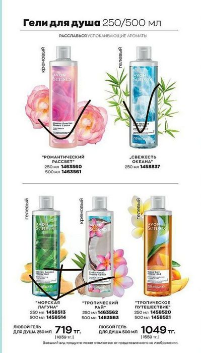Гели для душа  500мл

28000