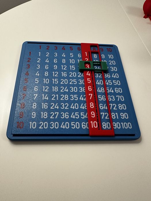 Tabla inmultirii Montessori