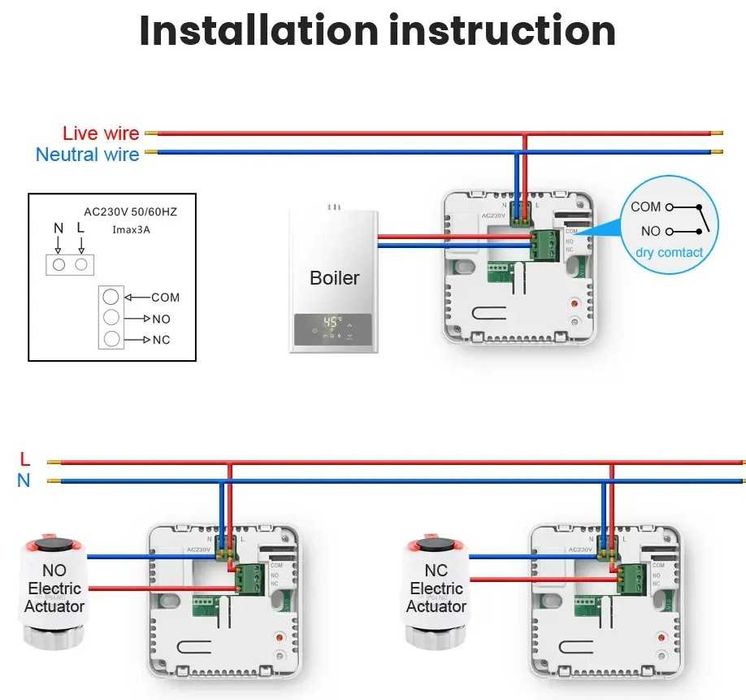 Безжичен WiFi Smart термостат за отопление