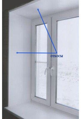 Подоконники, Откосы, Окна,Витражи