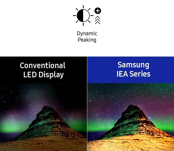 Професионален LED дисплей Samsung IE015A (За видеостена/реклама) + Гаранция