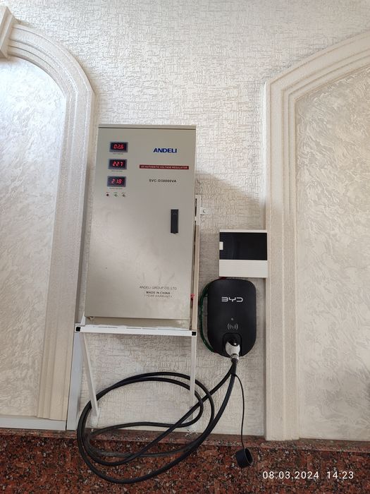 Стабилизатор напряжения Андели ва Стабил