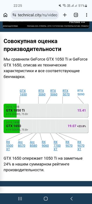 Компьютер i7/GTX 1650