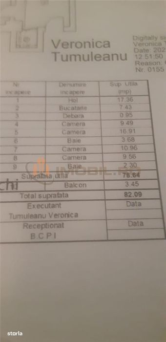 Apartament 4 camere Zimbru - Alexandru cel Bun - Ocazie