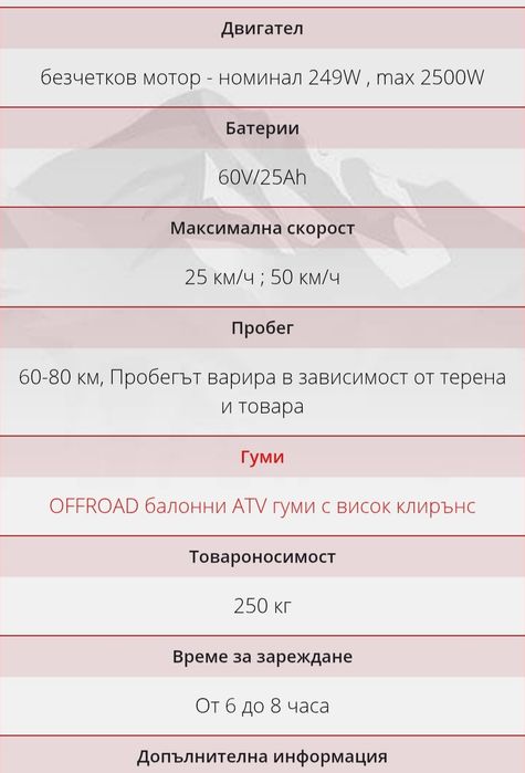 Електрическа  триколка