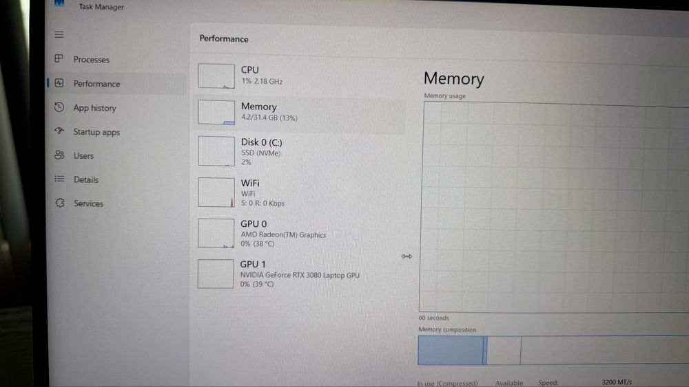 Лаптоп Asus ROG Zephyrus G15 RTX 3080 Ryzen 5900HS