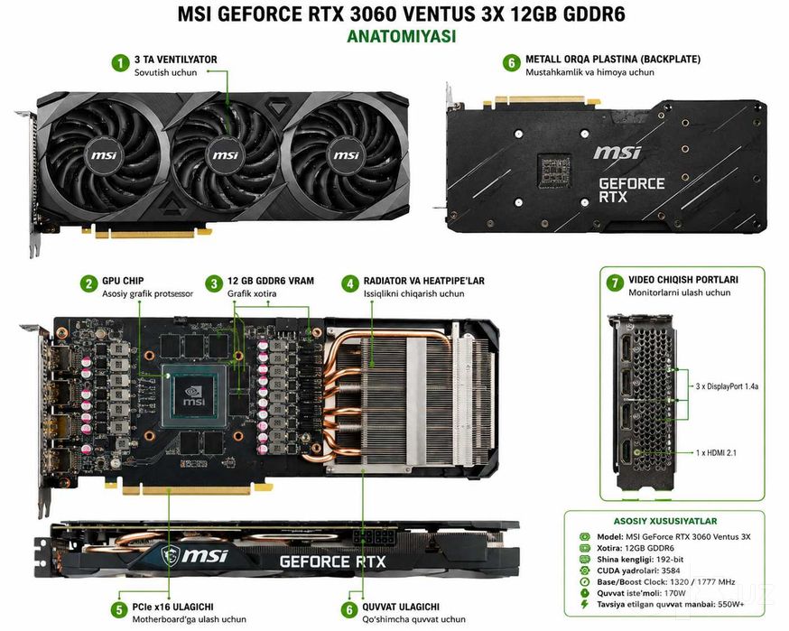 GeForce RTX 3060 VENTUS 3X 12G