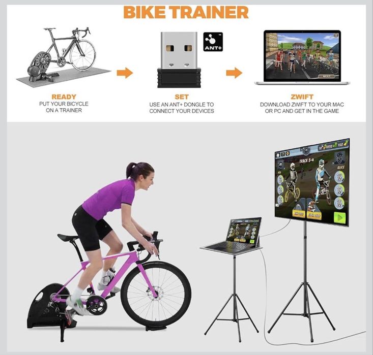 USB ANT+ Stick / Адаптер за велотренажори и фитнес софтуер (Zwift, Wahoo, Garmin)