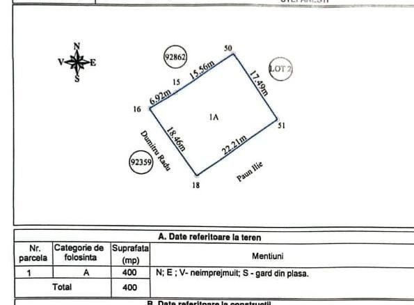 Teren Stefanesti-Zavoi 400 mp