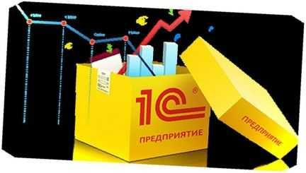 1с внедрение, доработка, сопровождение, программирование