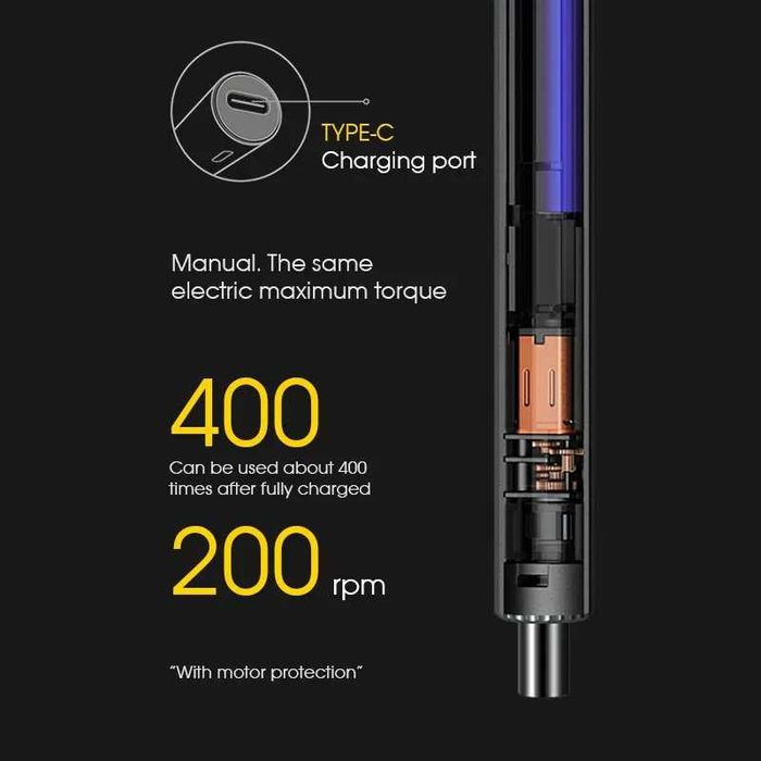 Șurubelnițe de ceasornicar telefoane