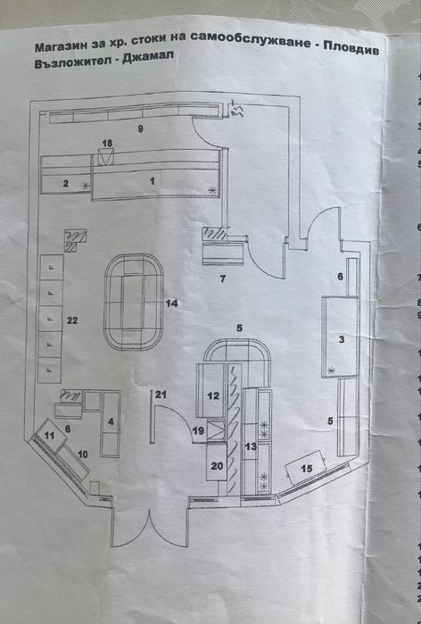 Продава се Магазин в Пловдив, Южен - 75 кв.м за 2134 €/кв.м - Снимка #5