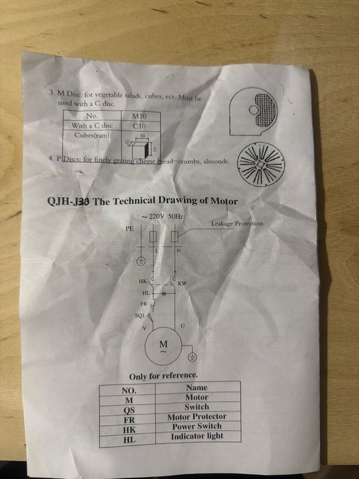 овощерезка электрическая