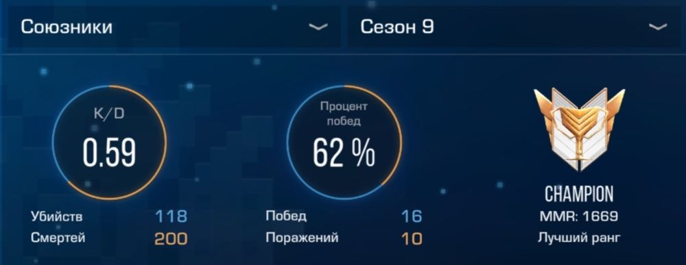 Продам акк в со2