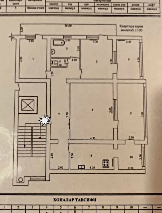 Продается квартира
