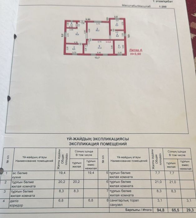 Продается дом в хорошем районе