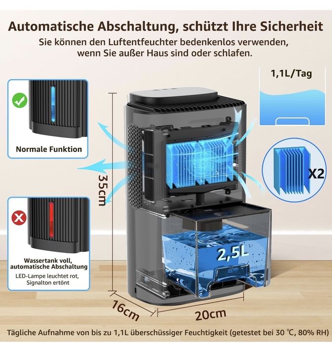 Влагоабсорбатор KNKA