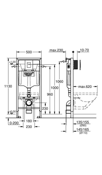 инсталляция grohe