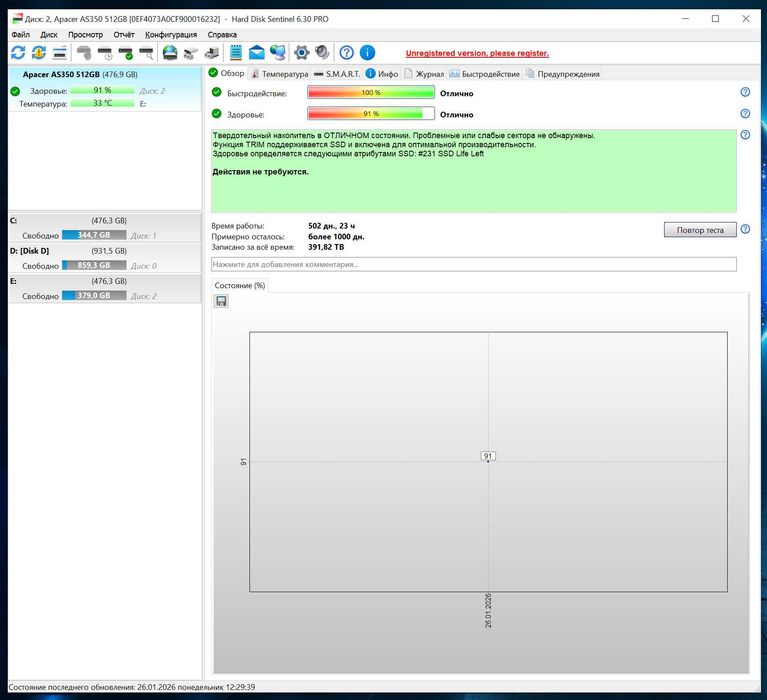SSD 512 Gb Apacer AS350X