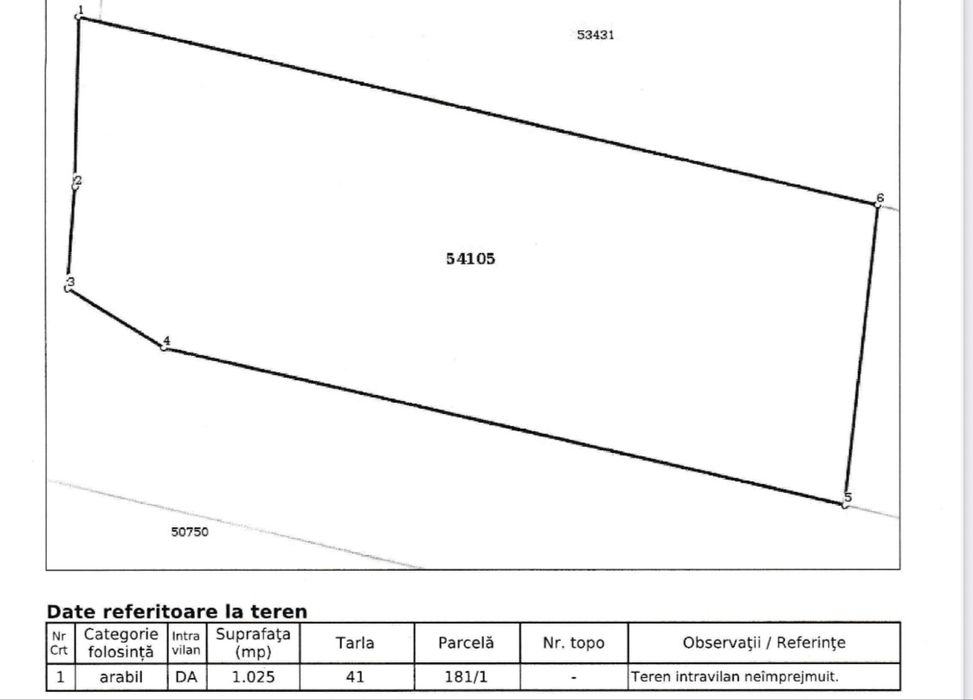 Teren intravilan de vanzare -1.025mp-Rudeni/ Chitila