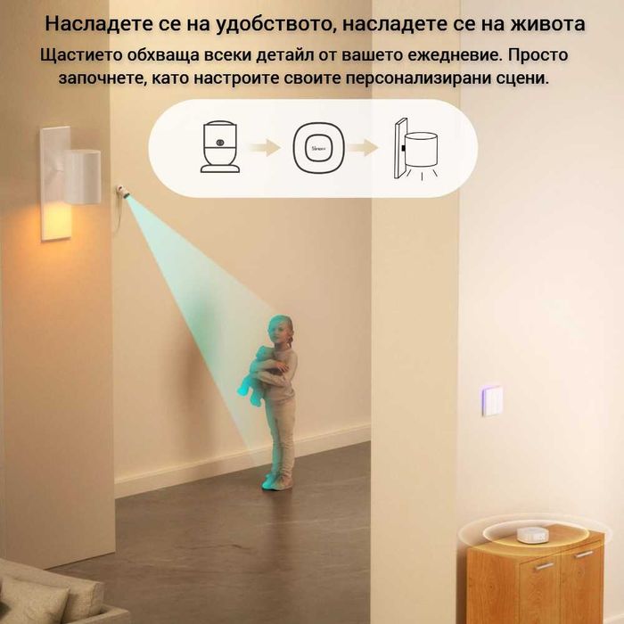 SONOFF ZBBridge Ultra Zigbee & Matter хъб за централизирано управление