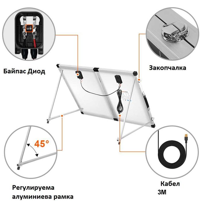 МОЩЕН ПРЕНОСИМ Соларен куфар 200w 11А  контролер каравана кемпер заряд