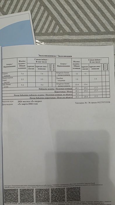 Продается квартира