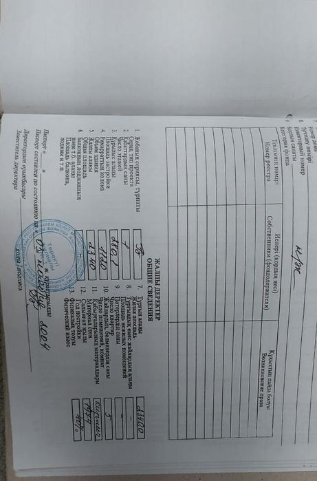 Продаётся территория с гаражами