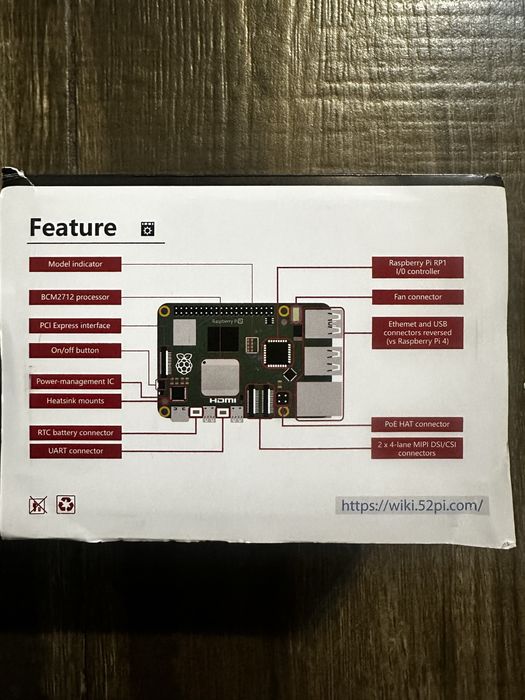 Starter KIT for Raspberry Pi 5