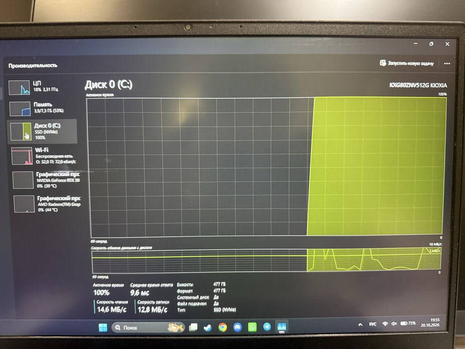 Hp victus 15.